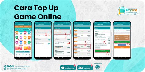 Sertifikat, penghargaan, tanda, atau dokumen yang dipajang di cara isi topup cartu busway bni lihat game AAA harga spesial referensi top up ShopeePay Later populer