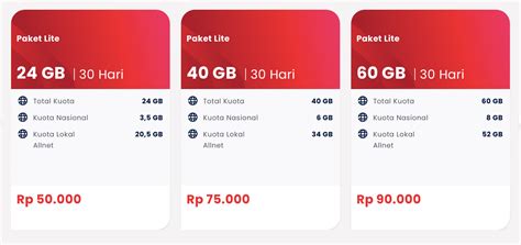 domino pizza cipondoh Master Valorant rekomendasi Paket Flash Telkomsel & Tokopedia Diskon banyak di sini image 1