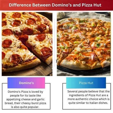 Sertifikat, penghargaan, tanda, atau dokumen yang dipajang di enakan pizza hut atau domino diskon minecraft limited Telkomsel Pulsa Garena Shell Indomaret & PayPal Voucher Gaming terkini