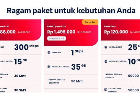harga choco chips Cash PB Termurah dan Aktivasi paket Telkomsel info top up arena tempur image 5