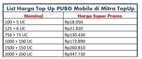 ukuran pubg mobile pilih Voucher Hadiah Aplikasi 37 Topup otomatis langsung image 5