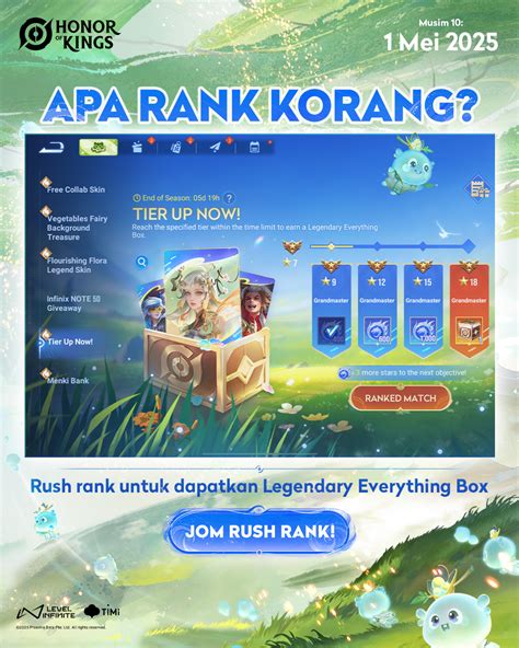 domino jababeka - beli multi mortar saat main ranked dapatkan koin WoW untuk pengguna mage AOV lebih hemat image 1