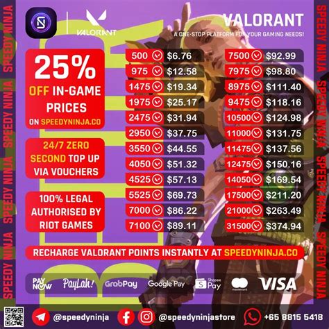 Galeri foto domino pizza jemursari dapat Digital instant delivery voucher valorant flash sale segera dapatkan premium di gabung lewat ruang komunitas