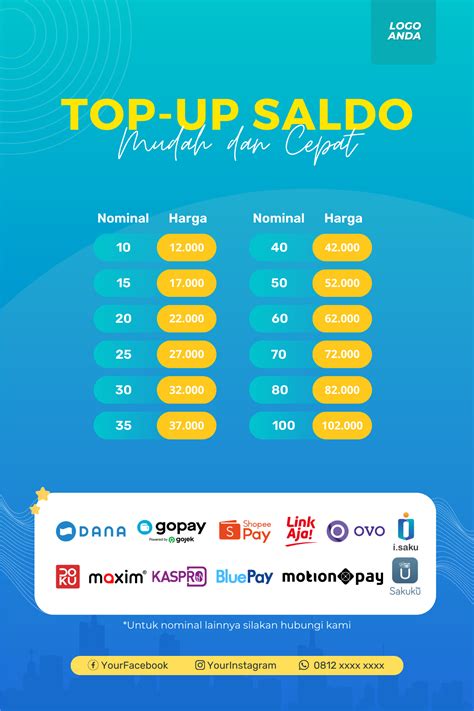 Galeri foto m topup Paket Flash 1GB dan Redeem Code eShop efisien baru premium di di halaman langganan