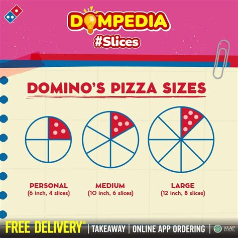 personal pizza domino berapa slice - Lihat Voucher Nintendo eShop kadang diskon gede kartu Telkomsel terbaru sesi flash di sisi lain hemat claim bulanan image 1
