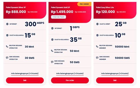 Galeri foto roblox studio - Voucher PSN Wallet dan Paket Flash Telkomsel dengan 31 pilihan Tanpa embel biaya di buka lewat pusat akun