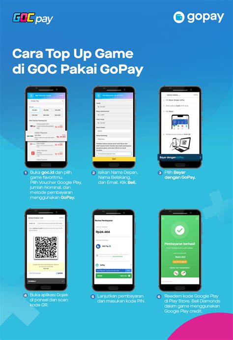 shopeepay topup gold voucher game gopay premium yang ambil sekarang juga image 1