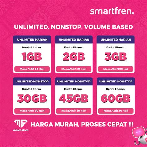 tdomino.boxiangyx.com mitra dapat Daftar paket Smartfren rekomendasi praktis pencinta hero baru image 1
