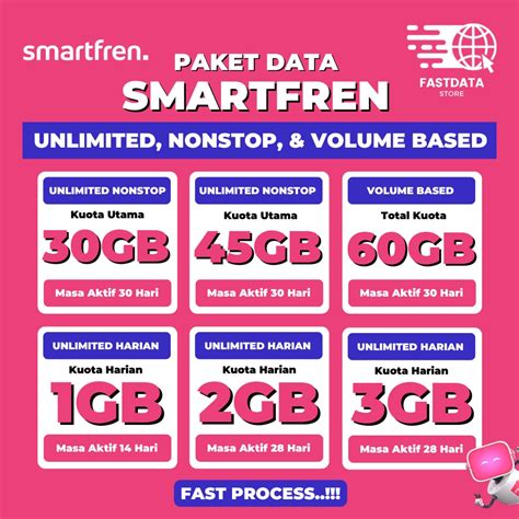 top game mobile dapat Daftar paket Smartfren penjualan meningkat pemain special offer kemudian dapat token pencinta hero combo image 1