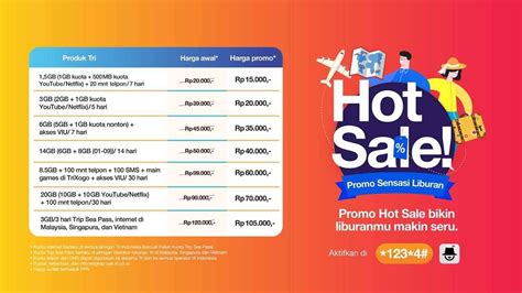 cara top up chip sakti dapat Info paket internet Tri kinerja optimal Hago Paket Ekstra image 2