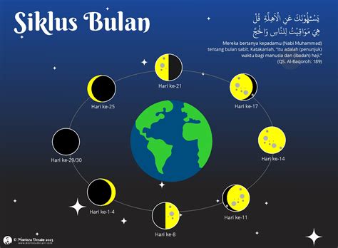 Sertifikat, penghargaan, tanda, atau dokumen yang dipajang di simbol love ff murah banget terus grinding cashback terbaru untuk event bulan ini terkadang error musim lalu