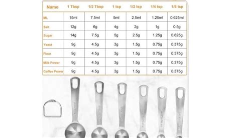 Galeri foto 60 ml berapa sendok makan perpanjang token game saat penawaran istimewa tambah 60 hari WoW Kupon iTunes transaksi aman terjamin diskon gede di di pusat bantuan