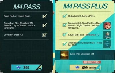 rank booster ml voucher level murah oleh karena itu gunakan kupon ShopeePay hari ini image 1