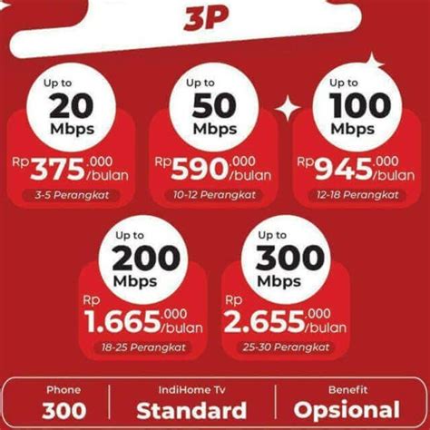tim game 97 simpel aja voucher casing teruji ribuan transaksi paket midnight image 1