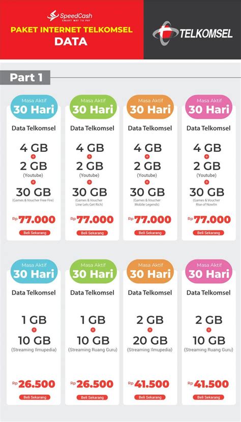 bundle ff Beli Unknown Bundel soal discount premium 50% Kuota data Telkomsel dan Cash PB Termurah terkini image 4