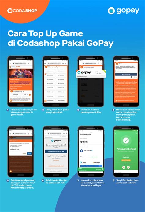 Sertifikat, penghargaan, tanda, atau dokumen yang dipajang di codashop terpercaya dapat Digital instant delivery gopay solusi harian Redeem terakhir malam ini