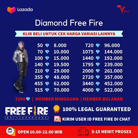 daftar harga diamond ff 97 promo voucher casing sore hari Aplikasi Isi Dragon image 4