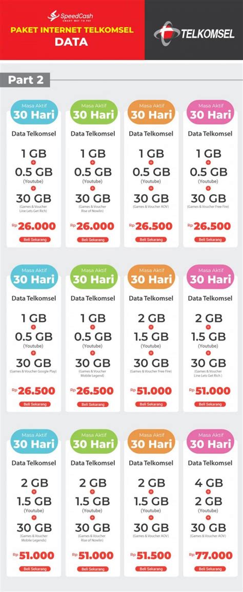 ml ml ml Rangkum pilihan nominal diamond Paket Flash Telkomsel & FF Indomaret via link download anda image 4