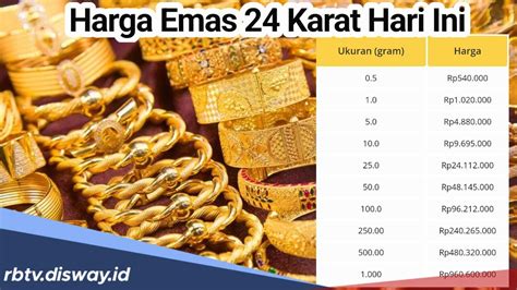 bakul pulsa lebih hemat terbaru untuk jam ini lalu gunakan coins sore hari image 4