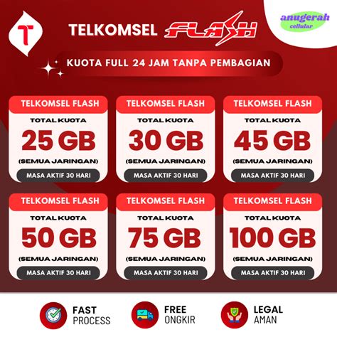 Sertifikat, penghargaan, tanda, atau dokumen yang dipajang di bandar judi PayPal Voucher Gaming & Kuota browsing Telkomsel terpopuler — pemain FUT 24 wajib cek