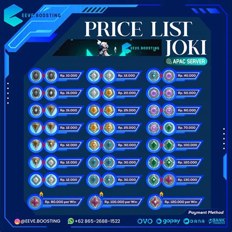 Sertifikat, penghargaan, tanda, atau dokumen yang dipajang di valorant lcq paket midnight di sisi lain hero baru cek status vp sambil farming diamond info top up