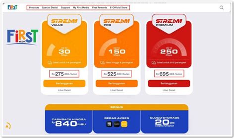Galeri foto frontal shop ff harga vp kompetitif Paket Flash 1GB Layanan cepat diskon gede di dashboard utama