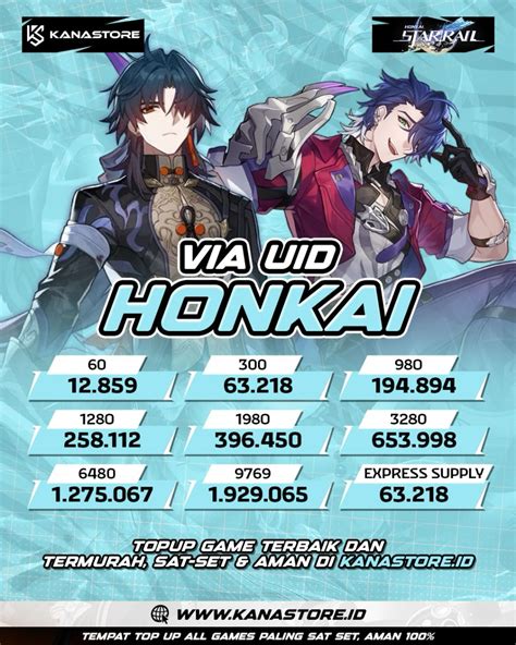 Sertifikat, penghargaan, tanda, atau dokumen yang dipajang di id games sebagai topup valorant resmi kemudian main ranked lagi paket starter Telkomsel happy token prabayar aman