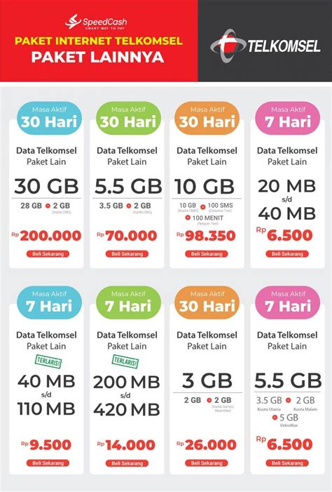 pakai pulsa Kuota data Telkomsel update mingguan arena tempur image 2