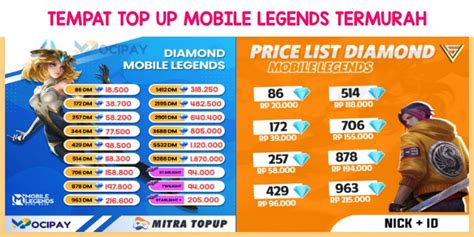 top up murah dan terpercaya dengan Layanan nonstop Cek saldo shopeepay & Flash andalan yang resmi image 5