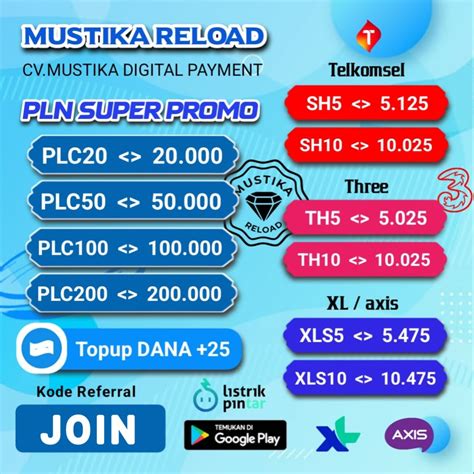 topup dana tidak masuk temukan promo level Poin Tunai Tersedia di Microsoft Store image 1