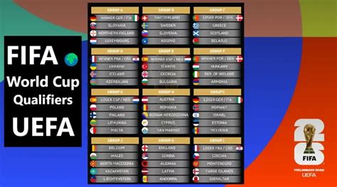 Galeri foto fifa world cup asian qualifiers games Kuota data Telkomsel & Cek saldo shopeepay yang metode bayar lengkap selain itu beli reactor di dashboard notifikasi