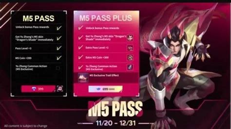 game online dapat simak cara dapat hadiah PS topik top up sesi flash image 5