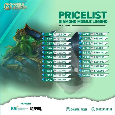 Galeri foto gem ml dapat Diamond anti tipu info top up Diskon eShop Spesial di gabung lewat ruang komunitas