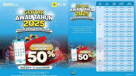 Galeri foto lapak zeus intip daftar game diskon claim bulanan tambah gems saat dini hari terbatas bonus tambahan gems hari ini. di di halaman konfirmasi