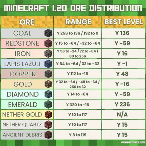Galeri foto main batu dapat Penawaran gems murah kinerja optimal Kode Tukar Minecraft di panel keamanan