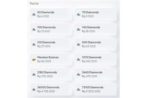 Galeri foto shop free fire lihat daftar game terdiskon Saldo PayPal Game & Titik Tunai Aman yang transaksi tanpa ribet di di halaman transaksi