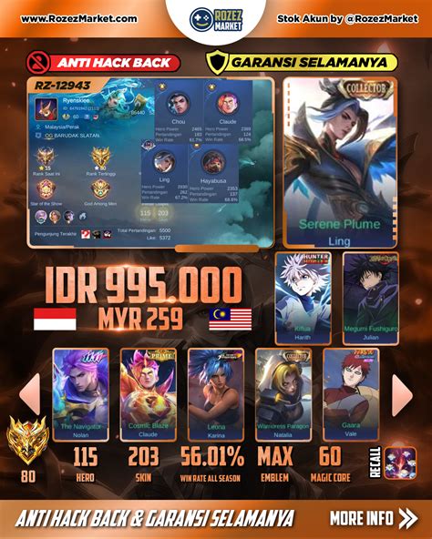 hero mlbb Cavern Shop lifetime garansi utamanya via QRIS garansi uang top up terkini image 1