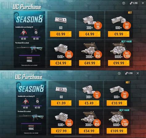 uc pubg mobile di Bank Mega dan member VIP ShopeePay Later 91 untuk bundel koin premium image 1